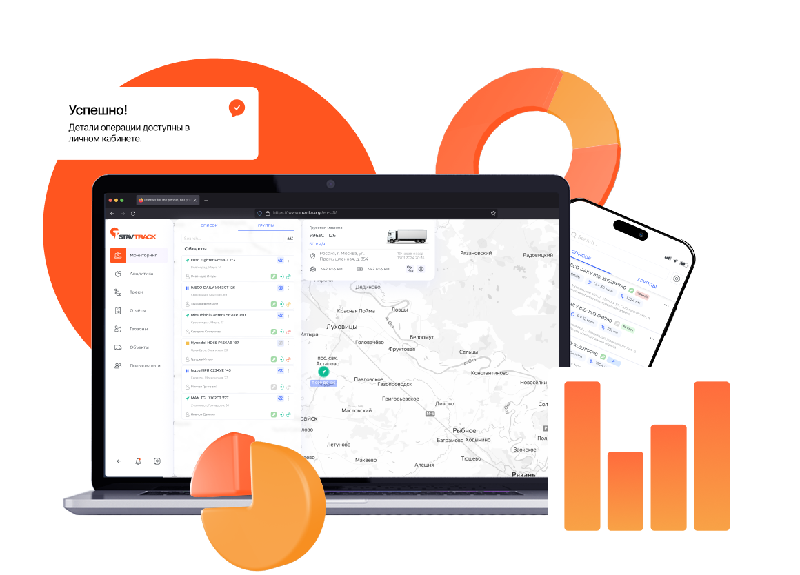 Система спутникового слежения за транспортом
