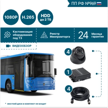 на 4 камеры для общественного транспорта NSCAR BUS401 FullHD_HDD